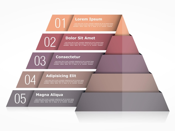 Vector pyramid chart with five elements