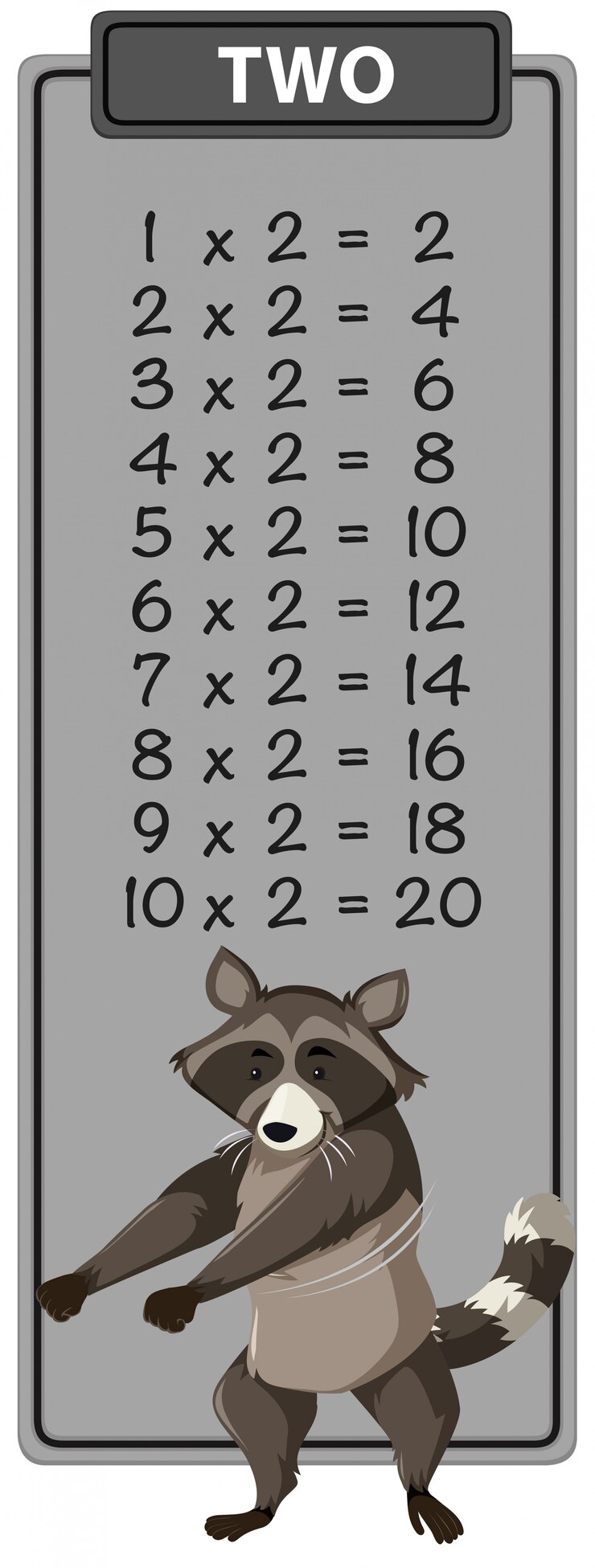 Vector raccoon on math times table
