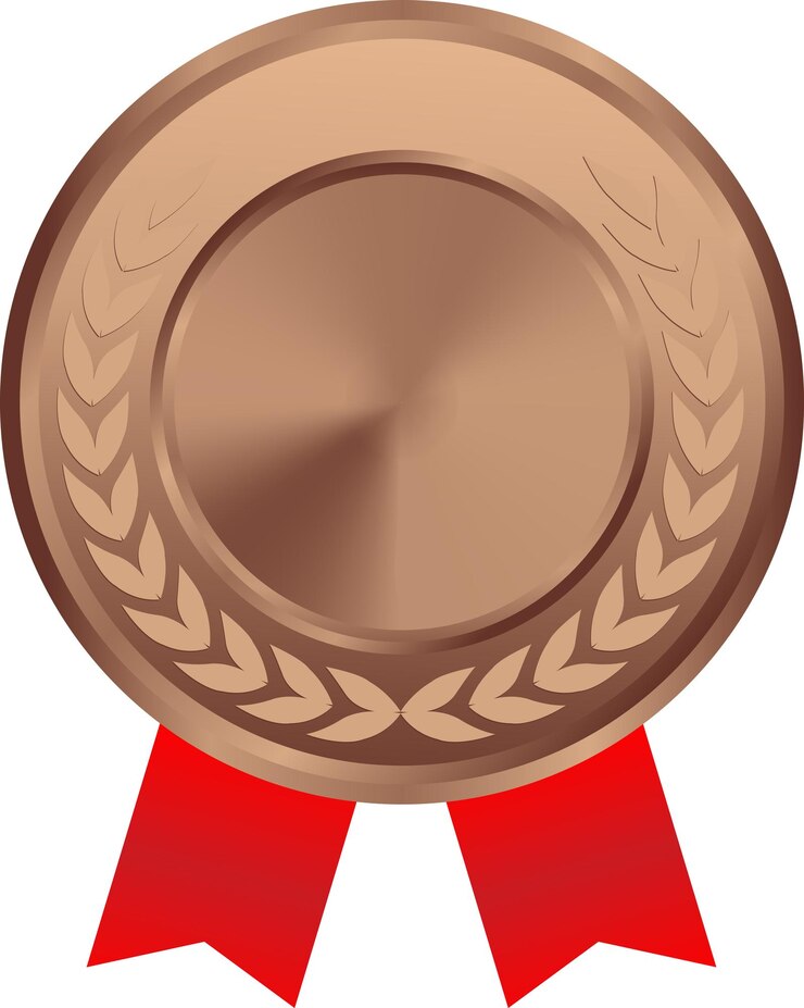 Realistic Blank Bronze Medal Vector Blank Bronze Award with ribbon Prize Bronze Challenge Award Blank Medal Award winner trophy Bronze Coin winner