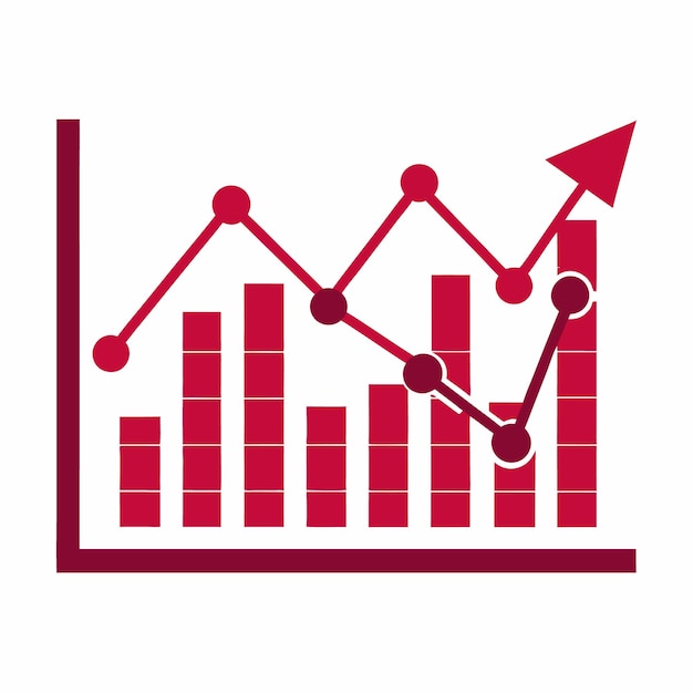 red graph with bar chart and line graph showing upward trend