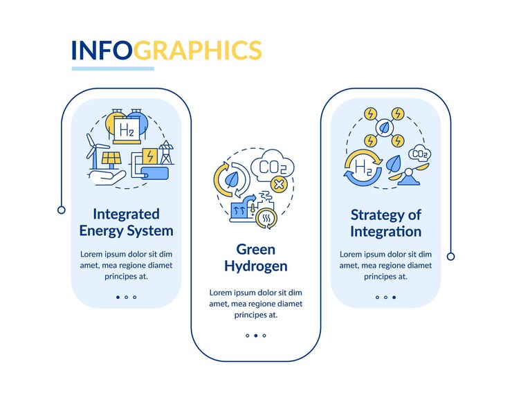 Vector renewable hydrogen rectangle infographic template