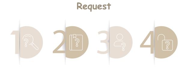 Request set icon Magnifying glass with question mark book with question mark person with question mark open lock with question mark search guidance security