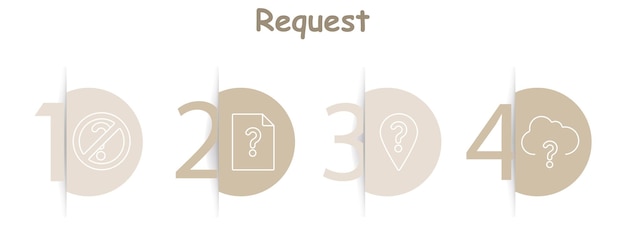 Request set icon Prohibited question document with question mark location pin with question mark cloud with question mark inquiries support guidance unknown