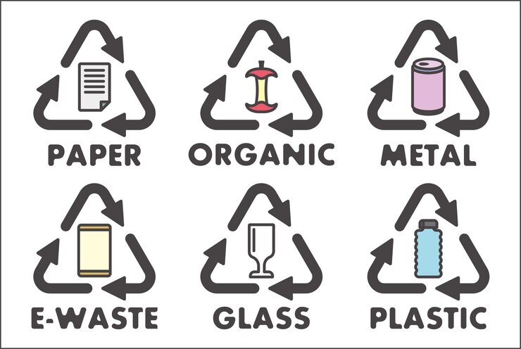 Resource recycling symbol