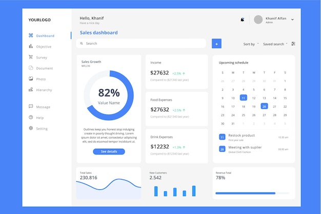 Restaurant CMS Dashboard App Ui Kit
