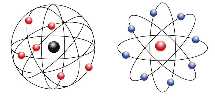 Vector rutherford's model shows that an atom is mostly empty space atom consists of a positively charged dense and very small nucleus containing all the protons and neutrons