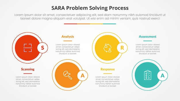 SARA model problem solving infographic concept for slide presentation with big circle on horizontal line up and down with 4 point list with flat style