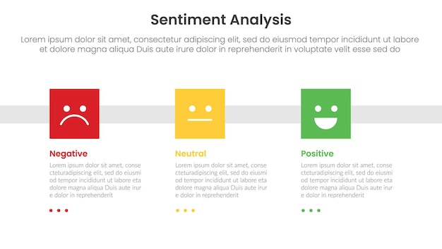 sentiment analysis framework infographic template with square box on horizontal base with 3 point list information for slide presentation