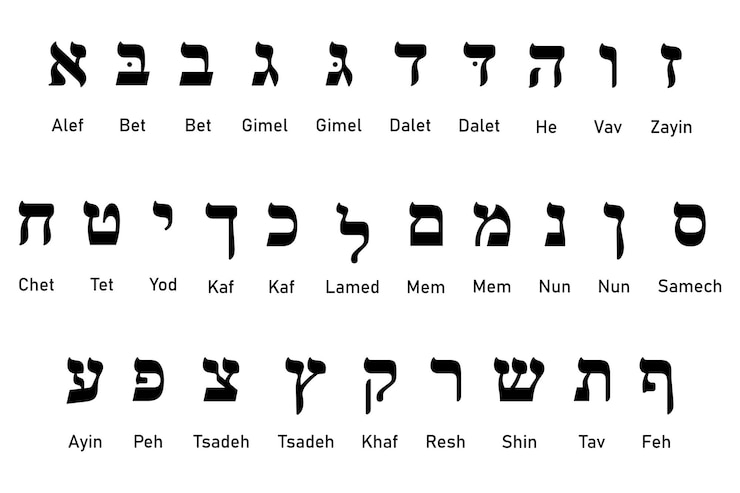 Vector set of ancient alphabet symbols of hebrew language