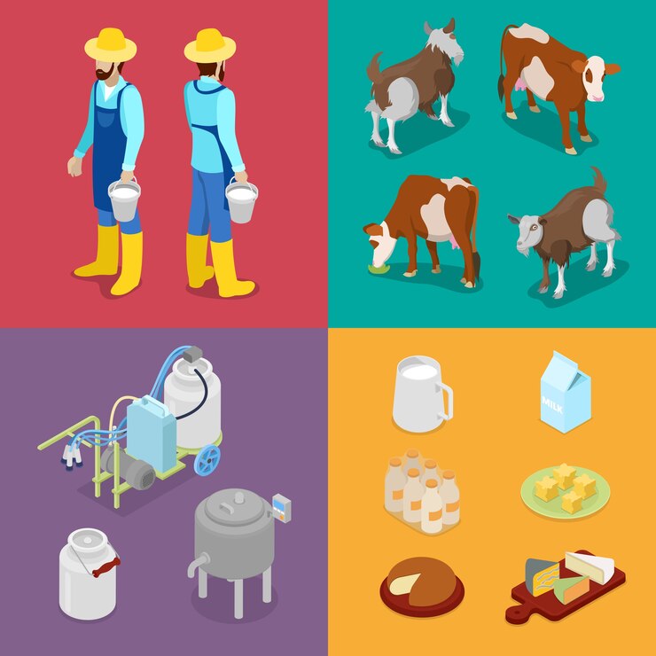 Vector set of milk industry production