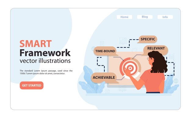 smart framework concept woman presenting the key elements specific relevant achievable timebound