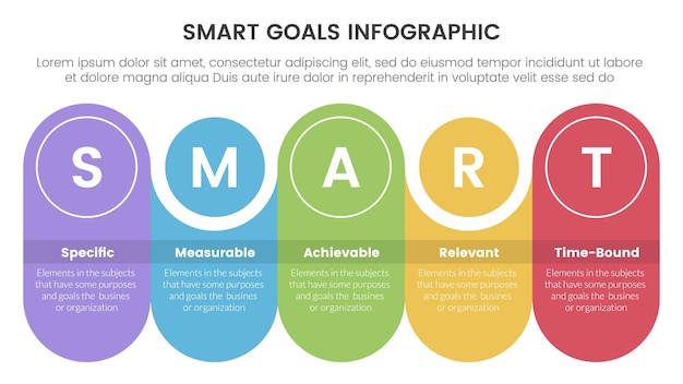 smart goals setting framework infographic with round rectangle with circle combination timeline with 5 step points for slide presentation