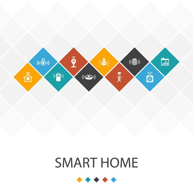 Smart home trendy UI template infographics concept.motion sensor, dashboard, smart assistant, robot vacuum icons