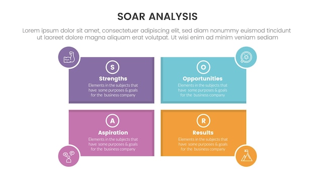 soar analysis framework infographic with rectangle shape and circle badge on edge with 4 point list concept for slide presentation