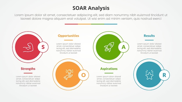 SOAR analysis infographic concept for slide presentation with big circle on horizontal line up and down with 4 point list with flat style