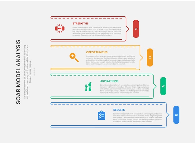 SOAR model analysis infographic outline style with outline rectangle vertical stack with arrow on edge 4 point template with for slide presentation