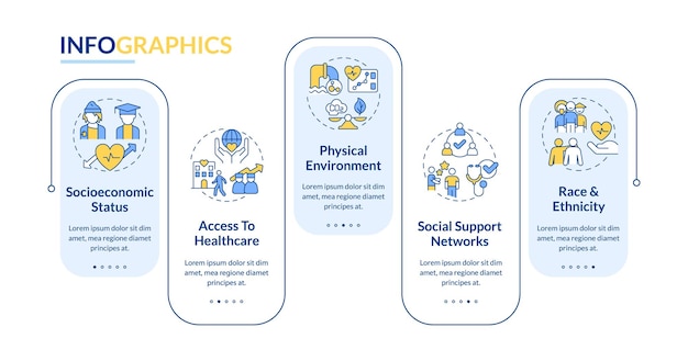 Social determinants of health rectangle infographic template