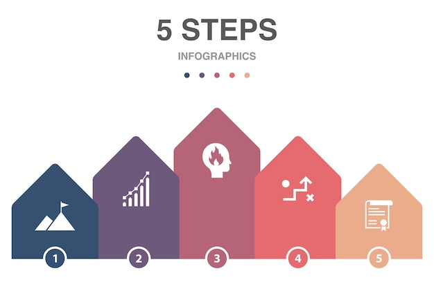 solution strategy plan execution timetable icons infographic design template creative concept with 5 steps