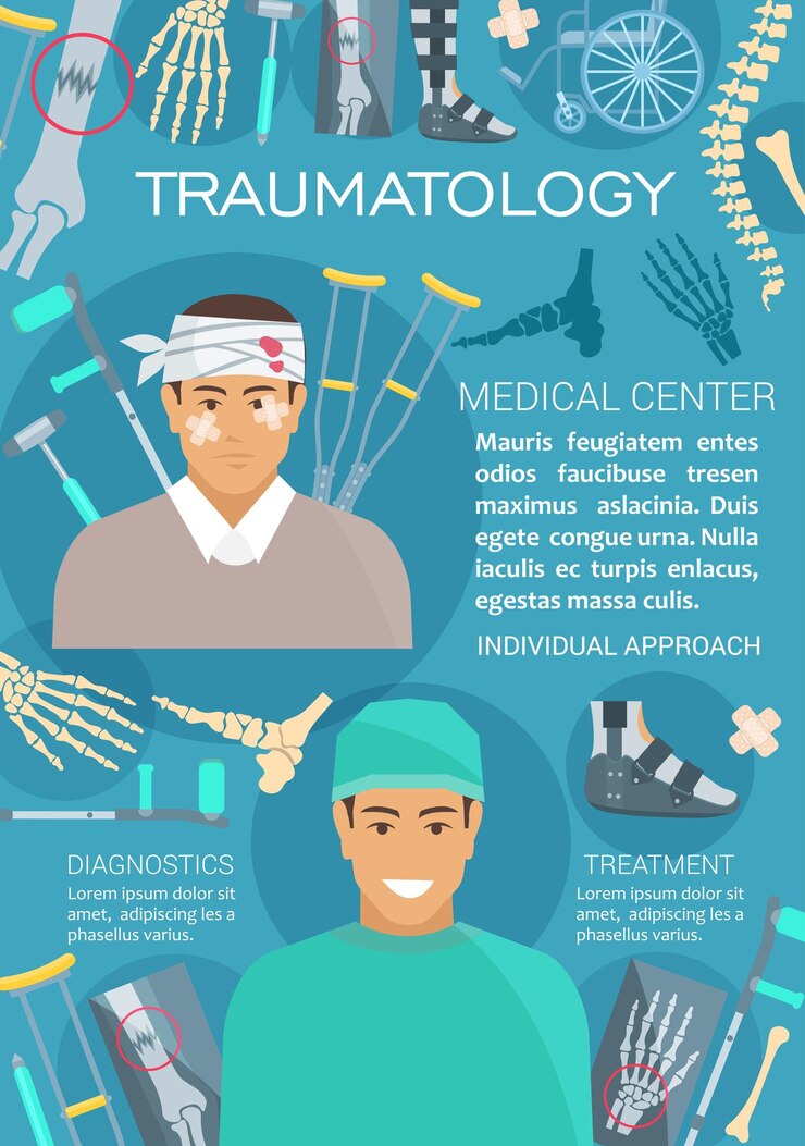 Vector spanduk kedokteran traumatologi dan bedah trauma