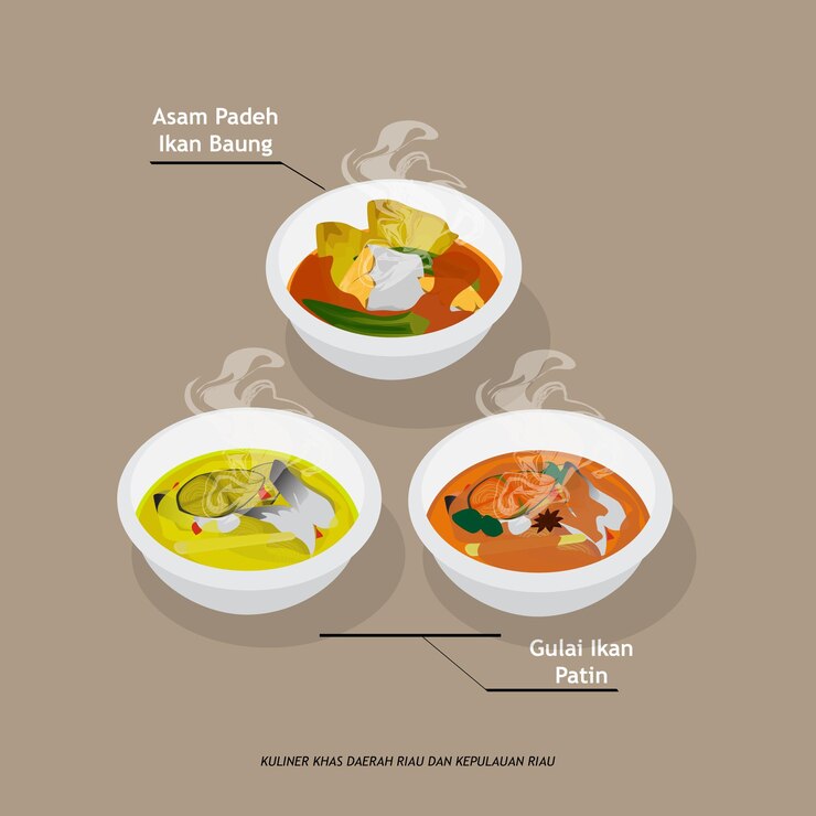 Vector special culinary of riau and riau islands, indonesia