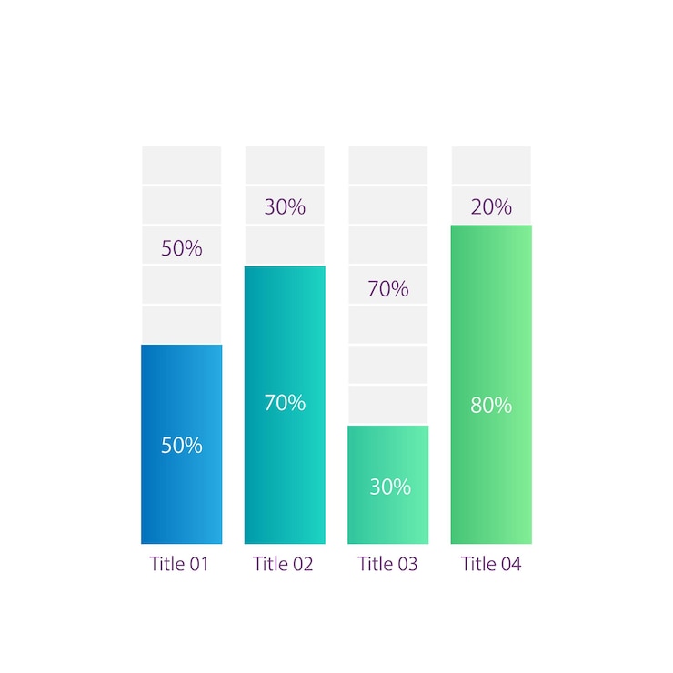 Vector stacked column infographic chart design template