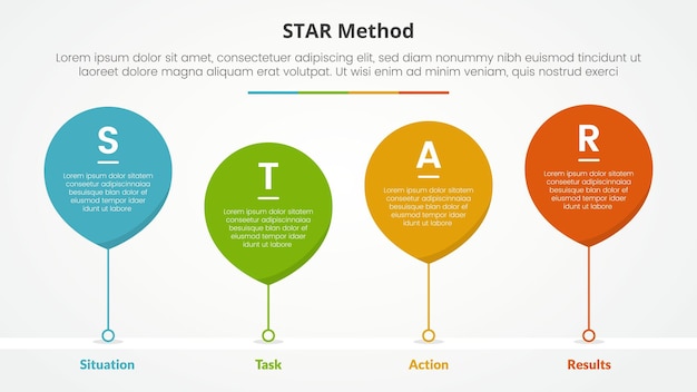 STAR method infographic concept for slide presentation with waterdrop bubble with timeline style with 4 point list with flat style