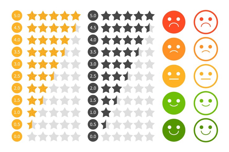 Vector star rating set. evaluation using emoji.