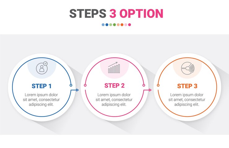 Vector step 3 circle option