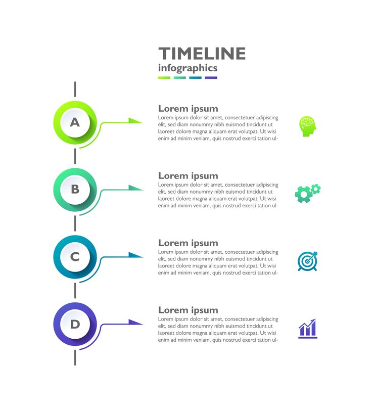 Vector step four gradient infographic business template design