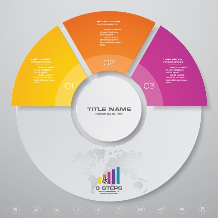 Vector steps cycle chart infographics elements.