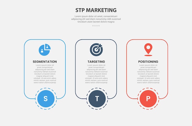 stp marketing infographic outline style with 3 point template with round rectangle container box with circle center at bottom for slide presentation