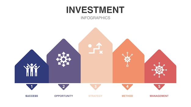 Success opportunity strategy method management icons Infographic design template Creative concept with 5 steps