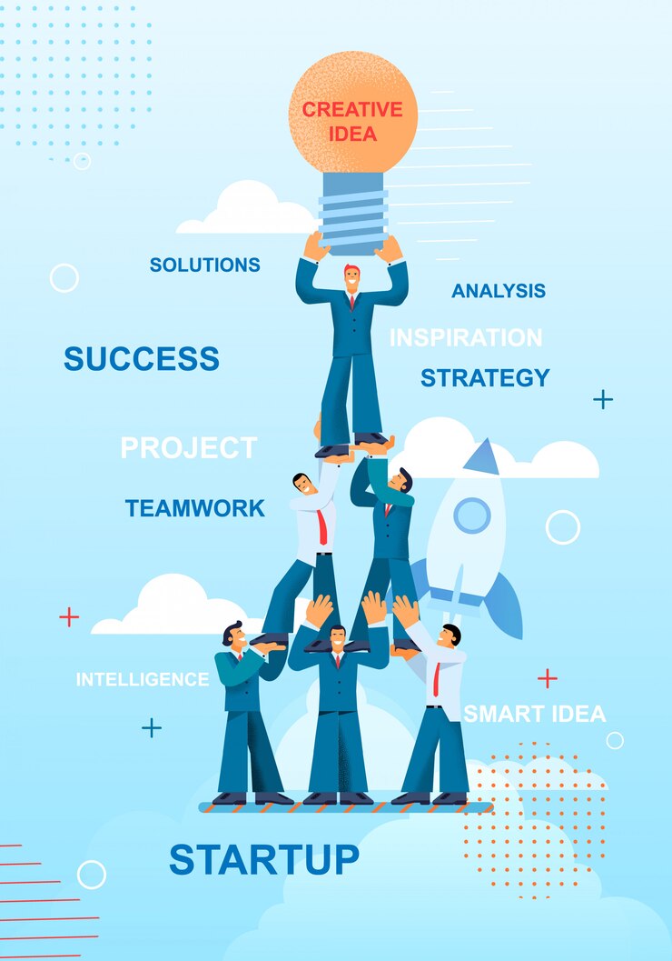 Vector support and cobuild profitable business ideas.