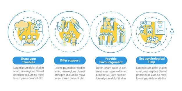 support group activities blue circle infographic template data visualization with 4 steps process timeline info chart workflow layout with line icons myriad probold regular fonts used