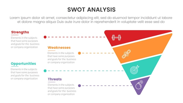 swot analysis concept infographic template banner with funnel reverse pyramid shape slice 4 point list information