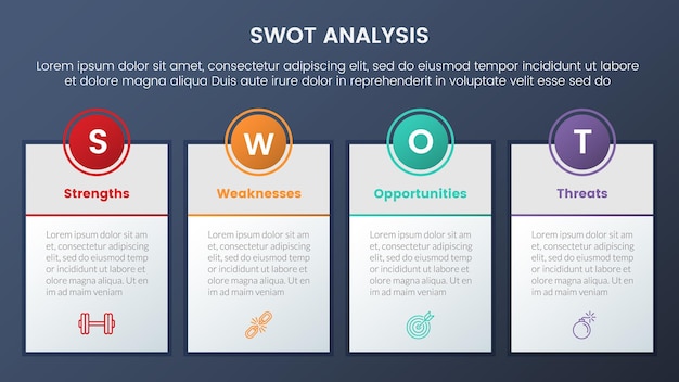 swot analysis concept with big boxed banner table information for infographic template banner with four point list information