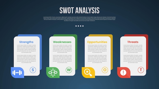 swot business analysis infographic template with vertical box and accessories side bottom with dark background style with 4 point for slide presentation
