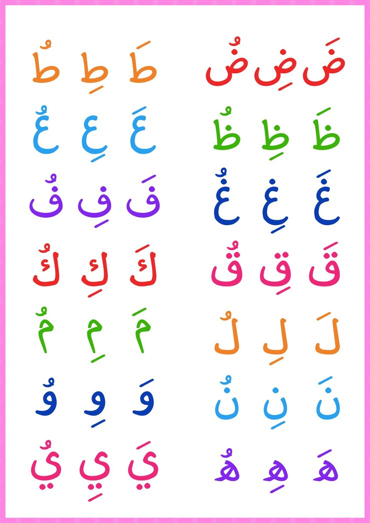 Vector table for learning arabic language with vocal pronunciation set 2
