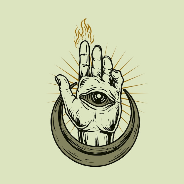 Tangan mata
