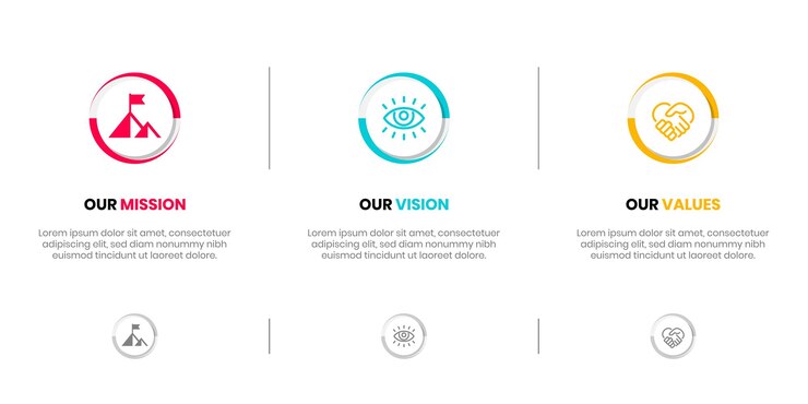Templat banner infografis Nilai Visi Misi desain infografis tujuan perusahaan dengan desain ikon datar Modern ilustrasi vektor desain ikon infografis banner