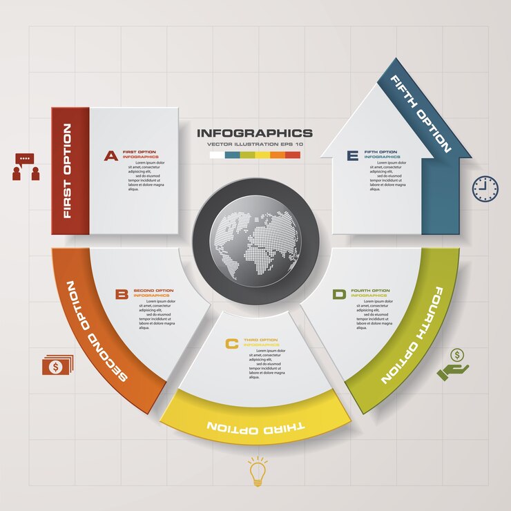 Vector templat infografis bisnis presentasi 5 opsi modern
