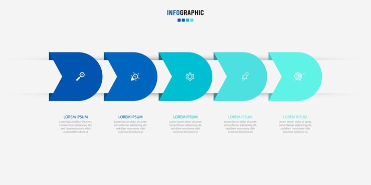 Template Infografis Presentasi Konsep bisnis dengan 5 opsi angka dan ikon pemasaran