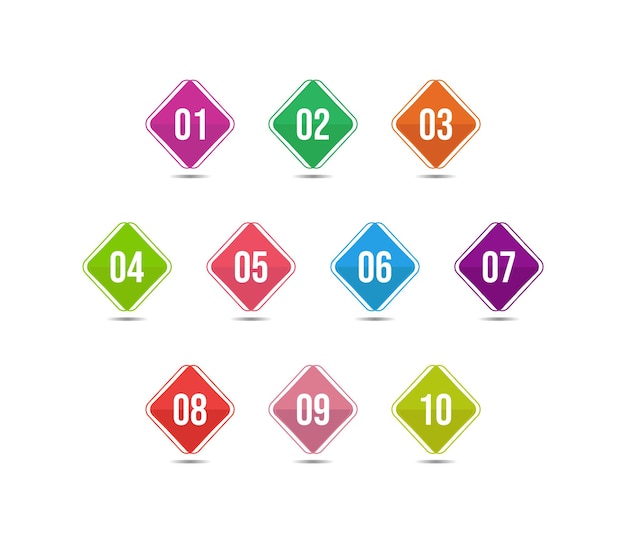 template of bullet number set from one to ten