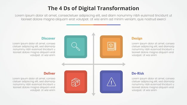 The 4 Ds of Digital Transformation infographic concept for slide presentation with square box matrix structure with 4 point list with flat style