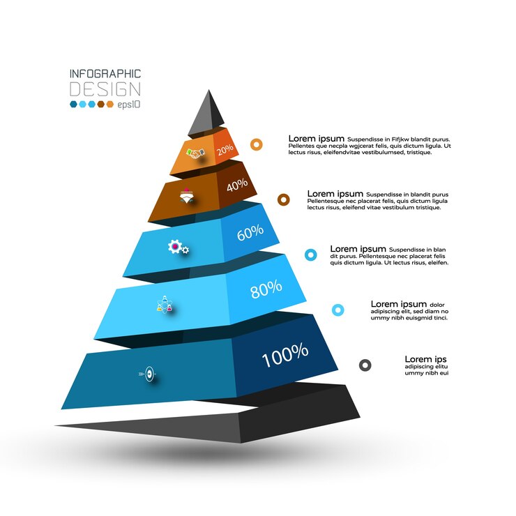 Vector the new design of the pyramid shape presents the results of process analysis, business organizations, research. infographic.