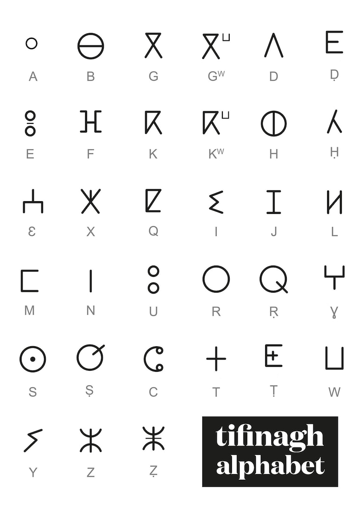 Vector tifinagh alphabet, amazigh text vector, berber letter, tifinagh hand script.