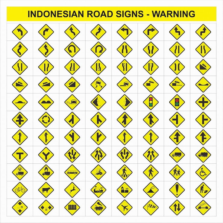 Vector traffic signs road signs rambu lalu lintas indonesian warning