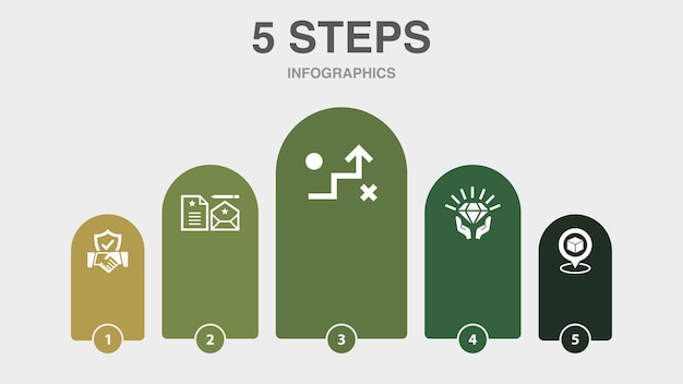 Trust corporate identity strategy value positioning icons Infographic design layout template Creative presentation concept with 5 steps
