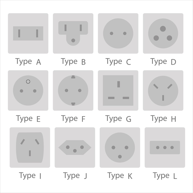 types and standards for power plugs and sockets type of plugs and sockets types of sockets in different countries