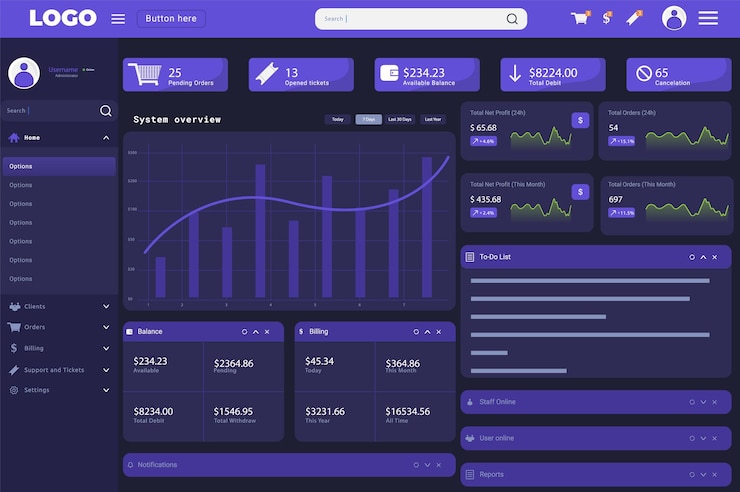 UI UX Dashboard user panel Infographic admin panel.  Vector abstract modern web UI design